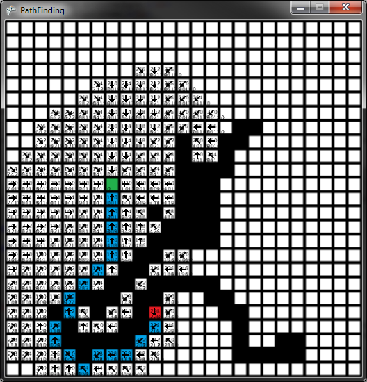 A* Pathfinding