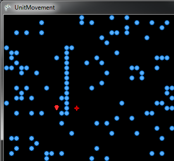 A* Unit Movement