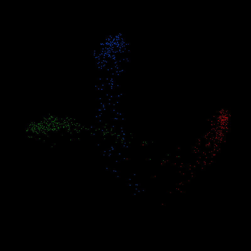 Flocking-3d