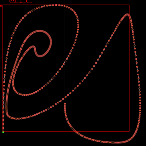 Middleware
