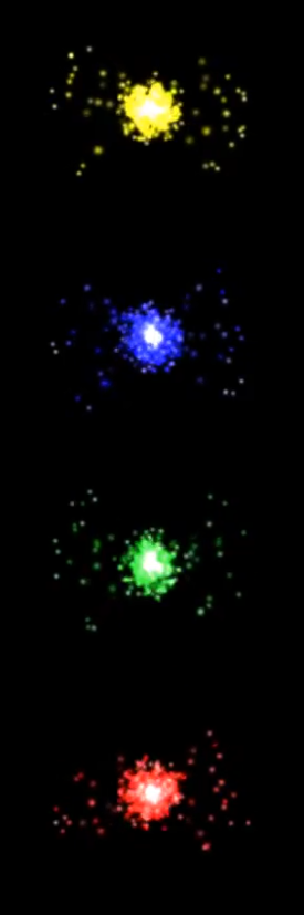 Particle System